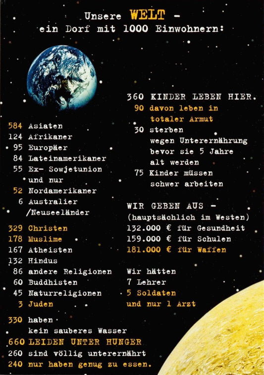 Spirituelle Postkarte: Unsere Welt als Dorf mit 1000 Seelen