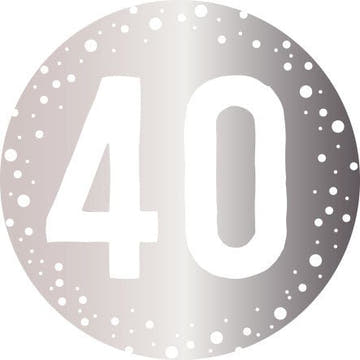 Geburtstagskarte 40 Jahre mit Schaumstoff - Klebepad, Gutsch - Verlag Wandelbar Design