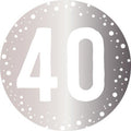 Geburtstagskarte 40 Jahre mit Schaumstoff-Klebepad, Gutsch-Verlag Wandelbar Design