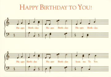 Geburtstagspostkarte - Vintage Musiknoten mit Retro Schriftzug und Melodie, Happy Birthday Karte