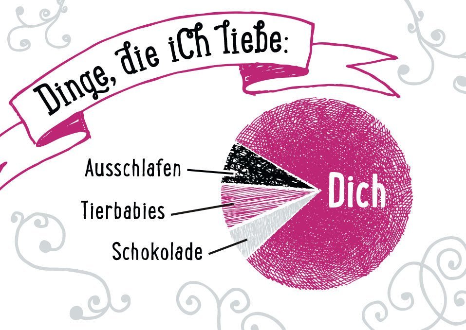 Liebesgrußkarte: Dinge, die mein Herz berühren - Du