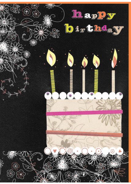 Hochwertige A4 XL Maxi Geburtstagskarte: Happy Birthday